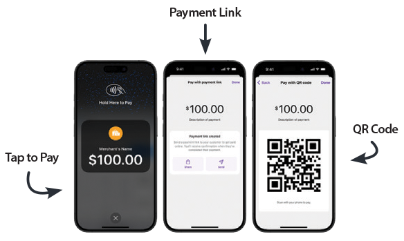 three screenshots of the Tap2Local process